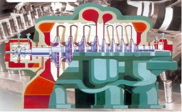 離心式空壓機故障預測